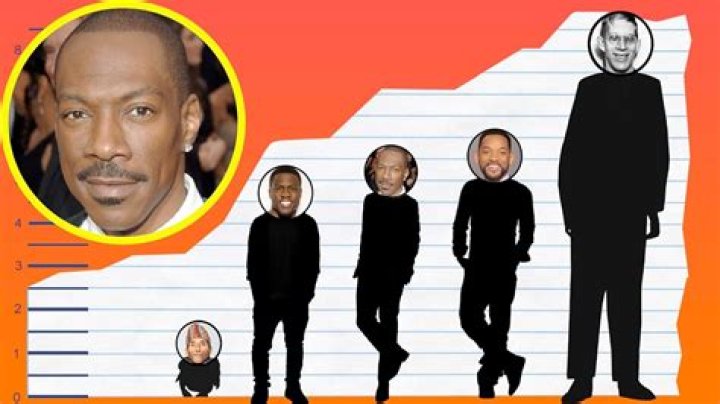 How tall is Eddie Murphy